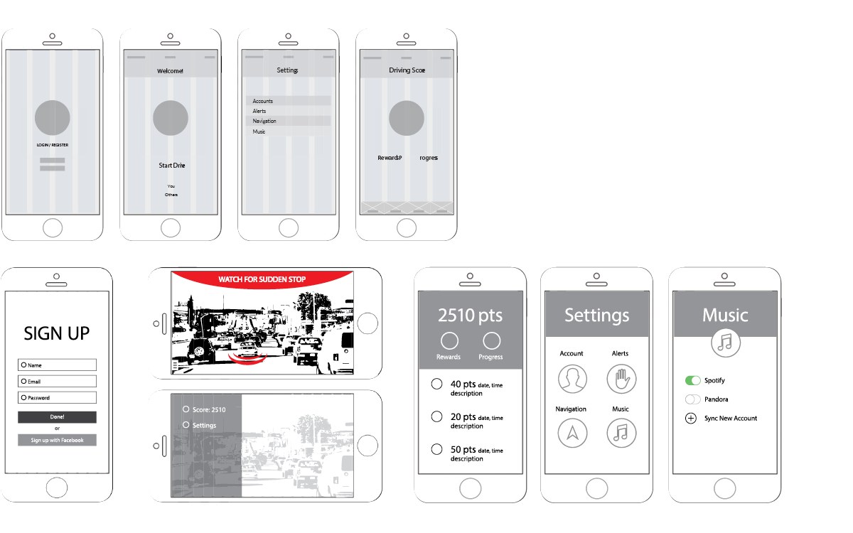 Initial Wireframes